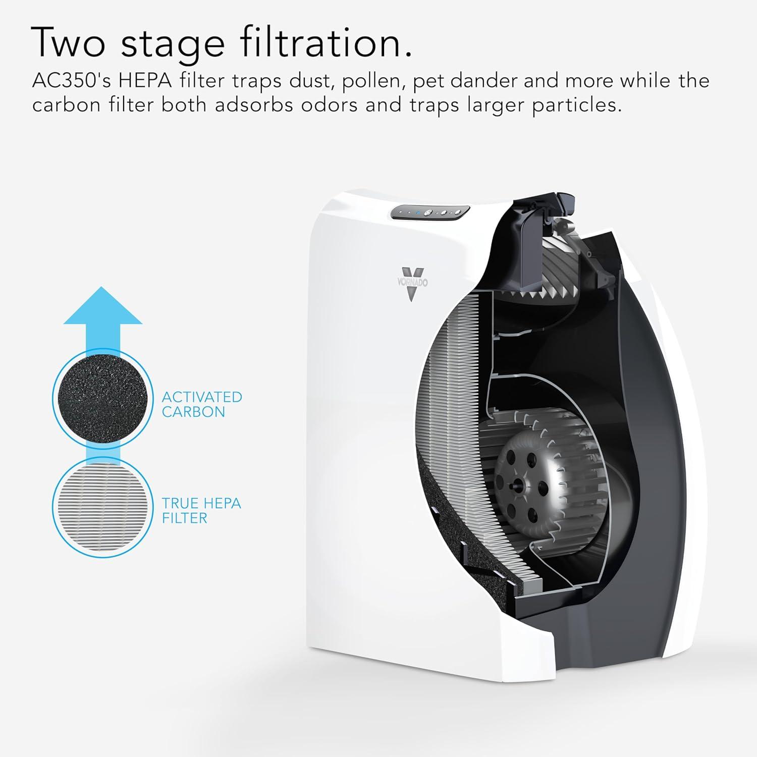 imageVornado AC550 Air Purifier with True HEPA Filter Captures Allergens Smoke Odors Pollen Dust Mold Spores Pet Dander Ice WhiteAC350