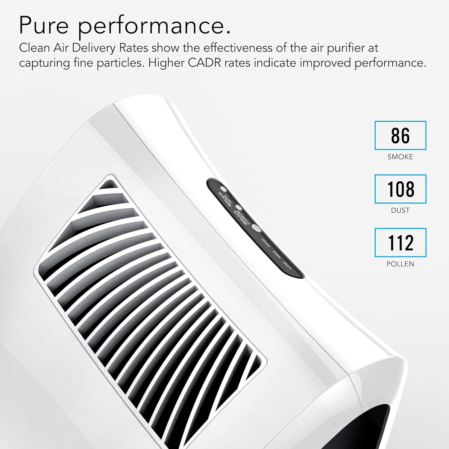 imageVornado AC550 Air Purifier with True HEPA Filter Captures Allergens Smoke Odors Pollen Dust Mold Spores Pet Dander Ice WhiteAC350