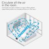 imageVornado 610DC Energy Smart Air Circulator Fan with Variable Speed Control DC Motor Adjustable Head Quiet Fan for Bedroom Office Home610