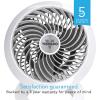 imageVornado 660 Large Whole Room Air Circulator Fan for Home 4 Speeds and 90Degree Adjustable Tilt Removable Grill 10 Inch Floor Fan for Bedroom Office BlackWhite