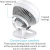 imageVornado 660 Large Whole Room Air Circulator Fan for Home 4 Speeds and 90Degree Adjustable Tilt Removable Grill 10 Inch Floor Fan for Bedroom Office BlackWhite