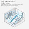 imageVornado 733DC Whole Room Energy Smart Air Circulator Fan Made in USA Variable Speed Control White Large733DC  Energy Smart