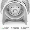 imageVornado 733DC Whole Room Energy Smart Air Circulator Fan Made in USA Variable Speed Control White Large733DC  Energy Smart