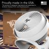 imageVornado 733DC Whole Room Energy Smart Air Circulator Fan Made in USA Variable Speed Control White Large733DC  Energy Smart