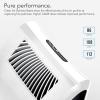 imageVornado AC550 Air Purifier with True HEPA Filter Captures Allergens Smoke Odors Pollen Dust Mold Spores Pet Dander Ice WhiteAC350