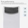 imageVornado AC550 Air Purifier with True HEPA Filter Captures Allergens Smoke Odors Pollen Dust Mold Spores Pet Dander Ice WhiteAC550