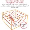imageVornado Glide Vortex Heater Whole Room 2 Heat Settings Adjustable Tilt Advanced Safety Adjustable Thermostat Signature Vortex Heat Circulation Gentle Heating Space Heater for Bedroom BlackWhite