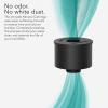 imageVornado MD10018 Replacement Ultrasonic Mineral Cartridge1