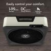 imageVornado Model 80X High Velocity Box Fan with Kick Stand Digital Display Removable Grille Variable Speed Control 112 Hour Timer Powerful Floor Fan for Bedroom Targeted Cooling Fan Cool GrayModel 80X