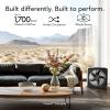 imageVornado Model 80X High Velocity Box Fan with Kick Stand Digital Display Removable Grille Variable Speed Control 112 Hour Timer Powerful Floor Fan for Bedroom Targeted Cooling Fan Cool GrayModel 80
