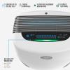 imageVornado PCO575DC Air Purifier with True HEPA and Carbon Filtration to Capture Allergens Smoke Odors and Patented Silverscreen Technology Attacks Viruses Whole Room WhitePCO575DC