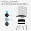 imageVornado QUBE50 Air Purifier for Home Bedroom and OfficeTrue HEPA Filter to Remove 9997 of Allergens Eliminates Pet Smoke Dander3Step Filtration Process Small WhiteQUBE50