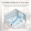 imageVornado 673T Whole Room Air Circulator Fan with Pivoting Head 3 Speed Settings Adjustable Tilt Manual Control Signature Vortex Action Deep Pitched Fan Blades Powerful Airflow BlackWhole Room