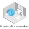 imageVornado Flippi V8 Compact Air Circulator Fan Quiet Portable Travel Fan for Office or Bedroom Adjustable Head 2 Speeds BlackBlack