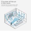 imageVornado OSC73 37quot Whole Room Air Circulator Tower Fan with Remote Control Black173 NonOscillating