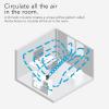 imageVornado 160 Personal Air Circulator Small Fan for Dorm Desk and Bedside Powerful Personal Cooling 2 Speed Settings Vortex Air Circulation Chrome Glide Bar MultiDirectional Airflow BlackTable Fans