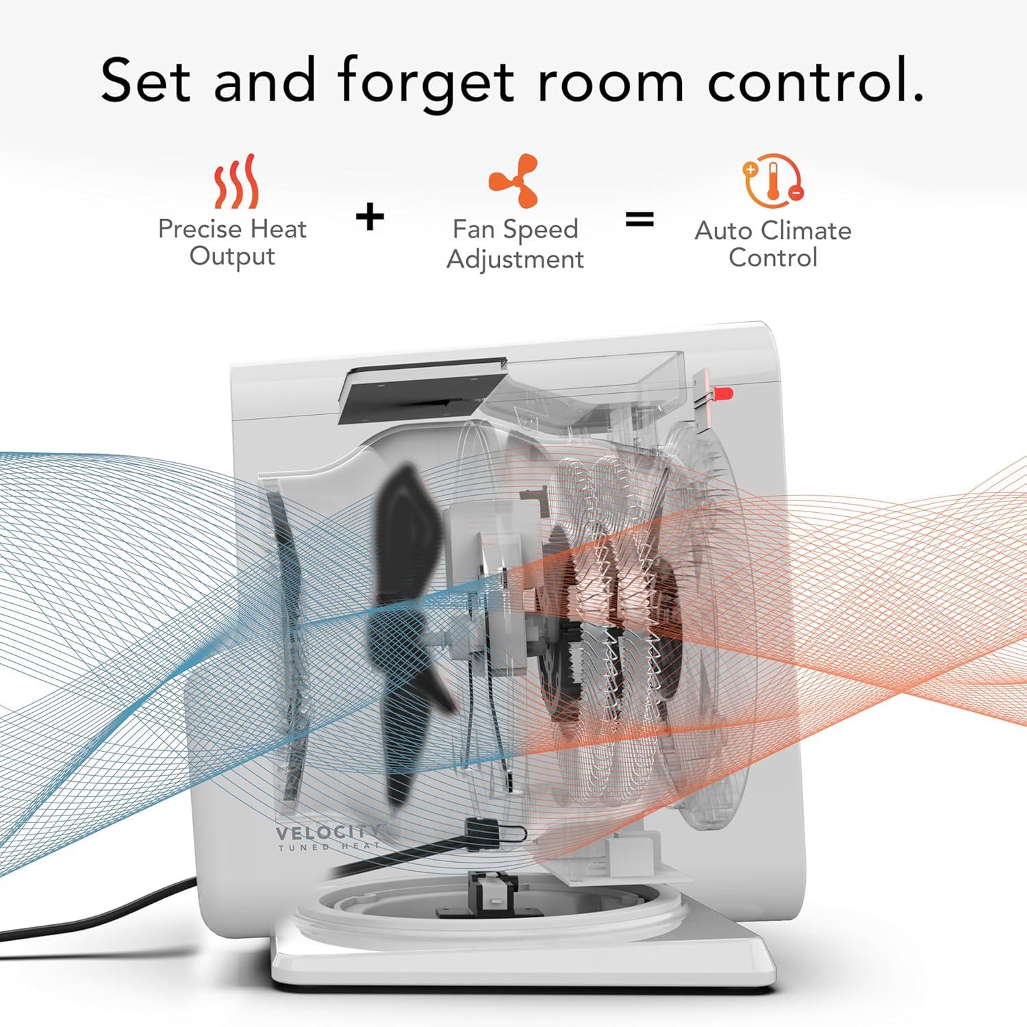 imageVornado Velocity CUBE 5S Whole Room Space Heater with Swiveling Base Indoor Use Vortex Heat Circulation LED Touch Controls 112 Hour Timer Advanced Safety Features AutoClimate Control WhiteCube 5S 2024 Model