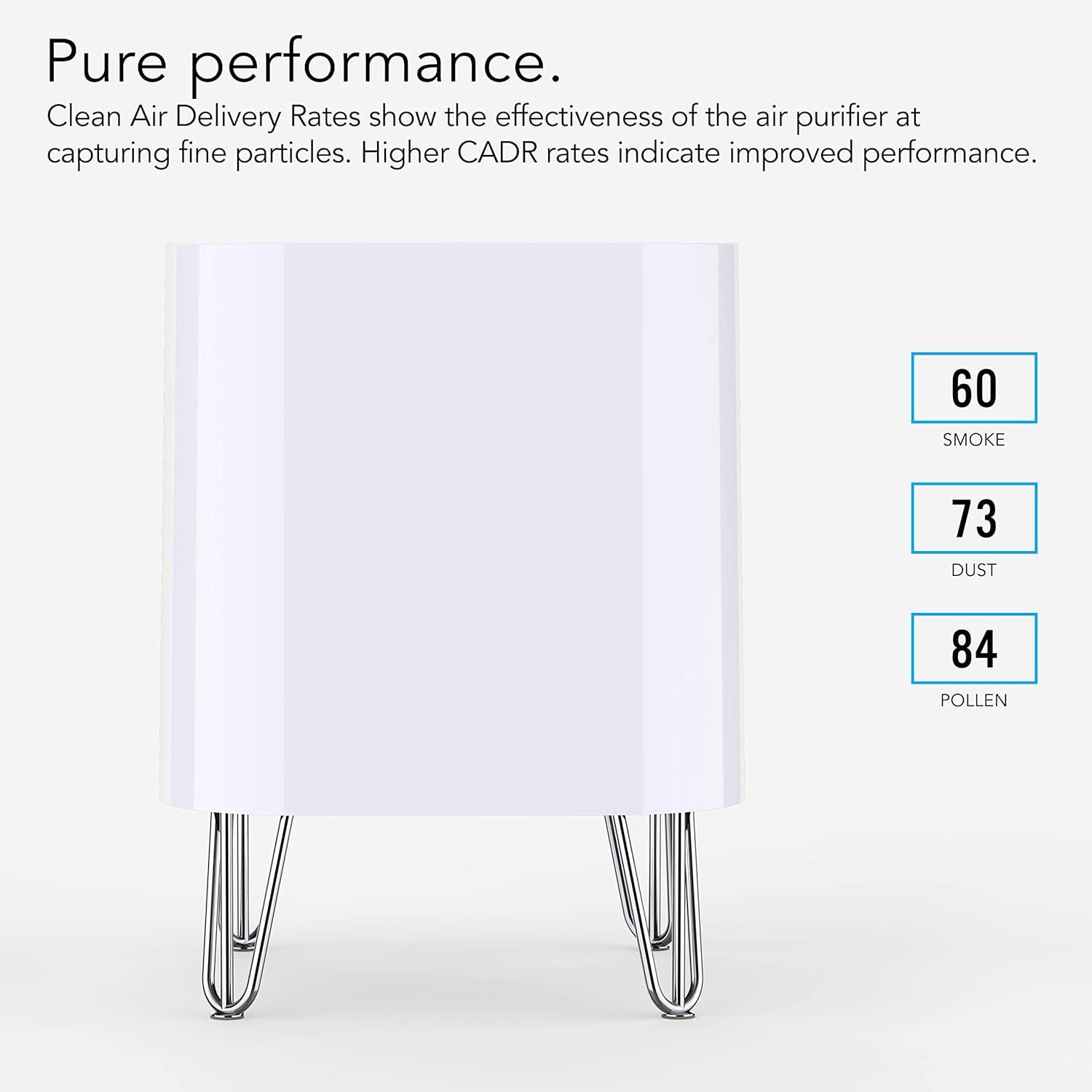 image:imageVornado QUBE50 Air Purifier for Home Bedroom and Office True HEPA Filter to Remove 9997 of Allergens Pet Dander Smoke 3Step Filtration Process Small WhiteQUBE50